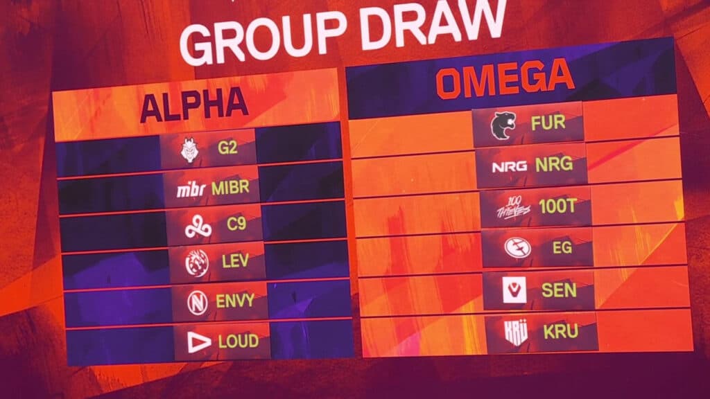 VCT 2026 Americas groups (Image by Riot Games)