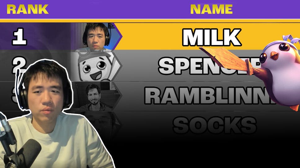 Milk: A history of North America’s #1 voted TFT player, from Set 1 to Set 6 cover image