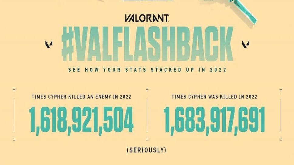 How to get your Valorant Flashback 2022 cover image