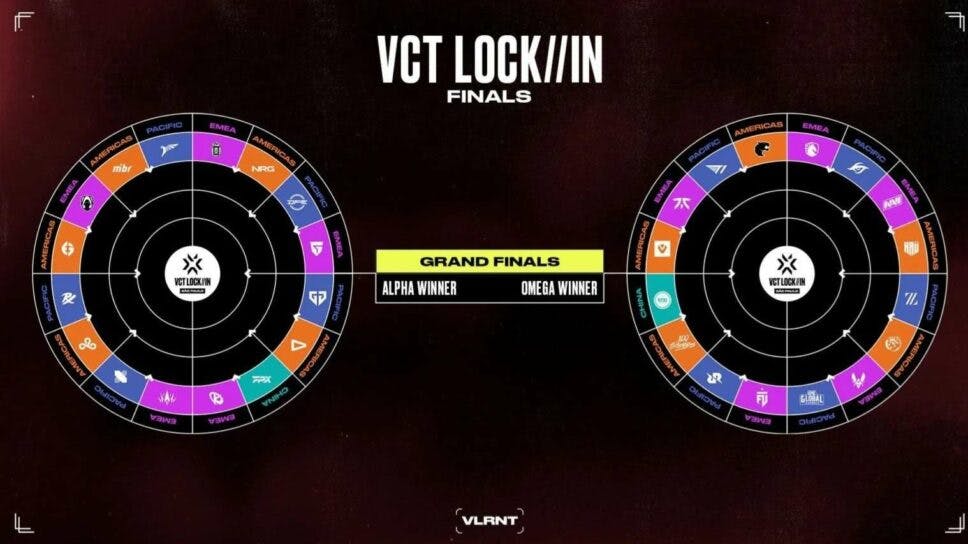 The Valorant VCT LOCK//IN Sao Paulo schedule and matchup release cover image
