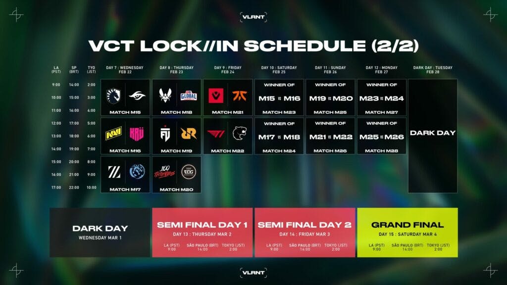 The second part of the VCT LOCK//IN schedule (Image via Riot Games)