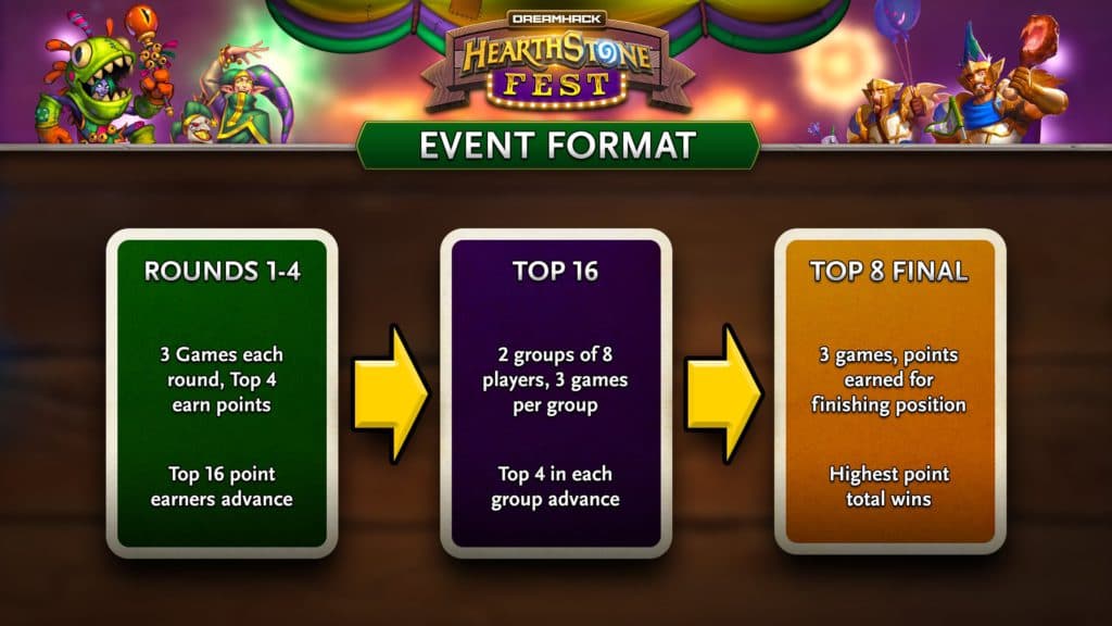 DreamHack Hearthstone Battlegrounds tournament format