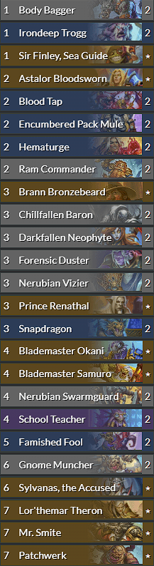 Death Knight waves goodbye to Sire, says hello to handbuff<br>Image via d0nkey.top