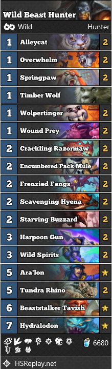 Beats Hunter Hearthstone Wild Decks
